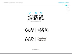 潤薪凱 以企業(yè)形象設(shè)計(jì)擦亮品牌核心價(jià)值