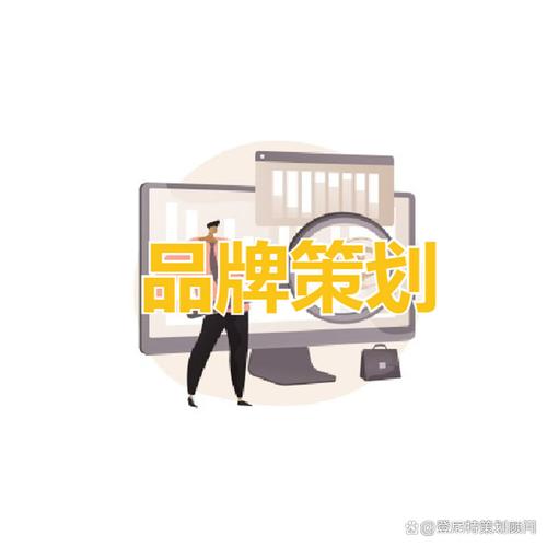 企業(yè)餐飲品牌形象策劃